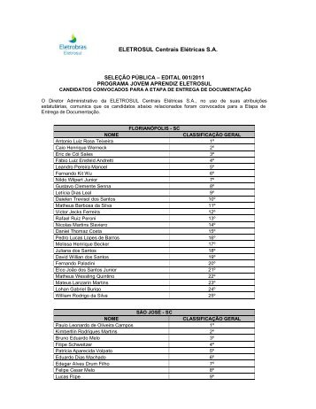 Lista dos candidatos convocados para a Etapa de ... - Eletrosul