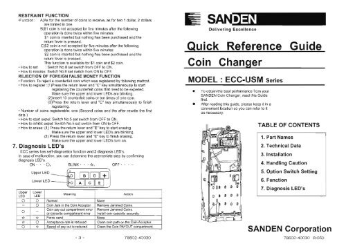 Sanden Coin Mechanism Manual Vendo