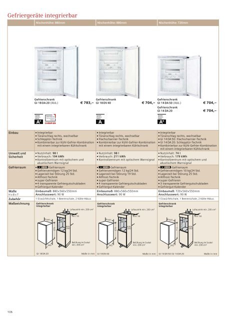 Gerät: KI 26 FA50 82 - Siemens