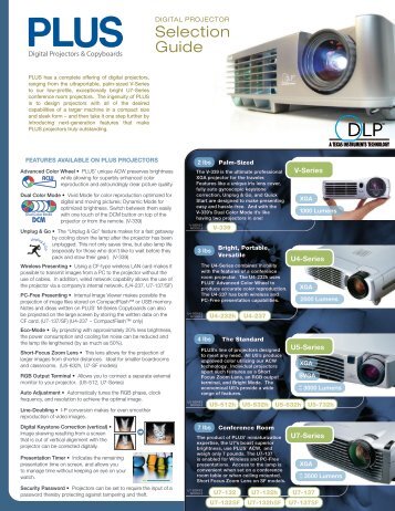 PDF Current Projector Guide - BuyPlusDirect