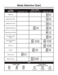 Oster Blade Chart