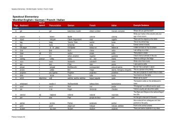 Speakout Elementary Wordlist English / German / French / Italian