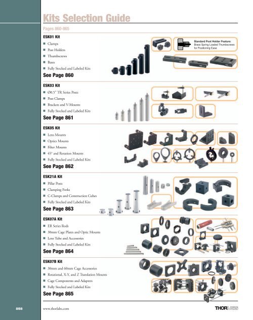 Kits Selection Guide Thorlabs