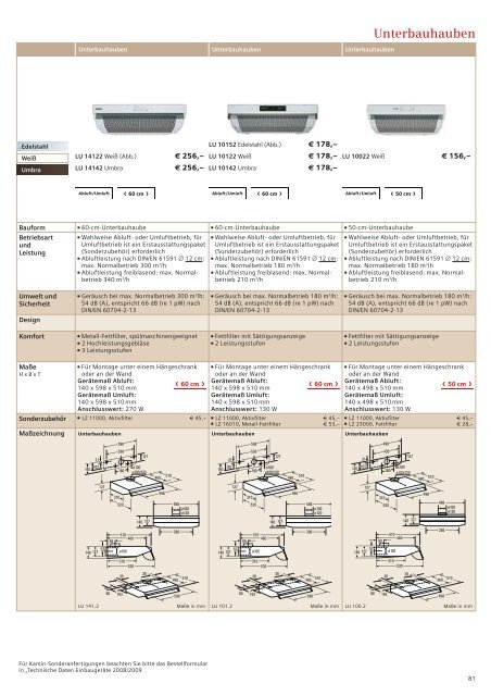 Wand-Essen - Siemens