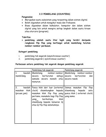 1 3.0 PEMBILANG (COUNTERS) Pengenalan â¢ Merupakan suatu ...