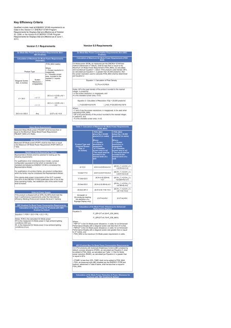 Cadenza Document - Energy Star