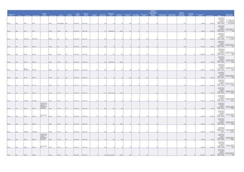 Cadenza Document - Energy Star