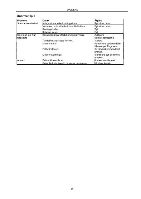 Bruksanvisning (2.1 MB - pdf) - Jula