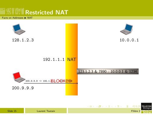 Advanced Networking