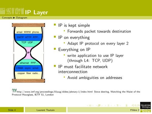 Advanced Networking