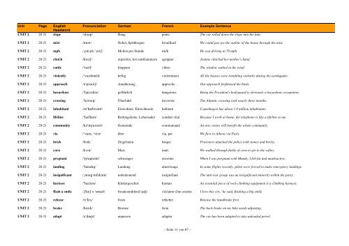 English-German-French Wordlist - FCE Gold Plus