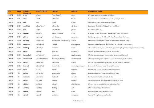 English-German-French Wordlist - FCE Gold Plus