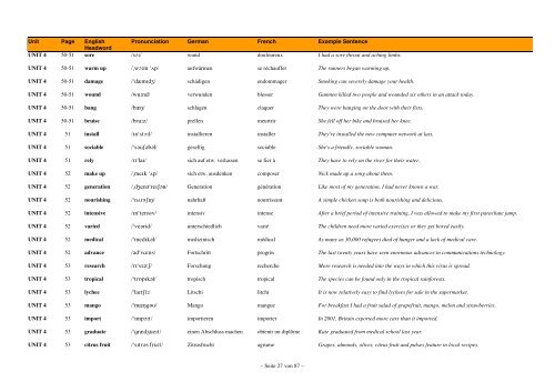 English-German-French Wordlist - FCE Gold Plus