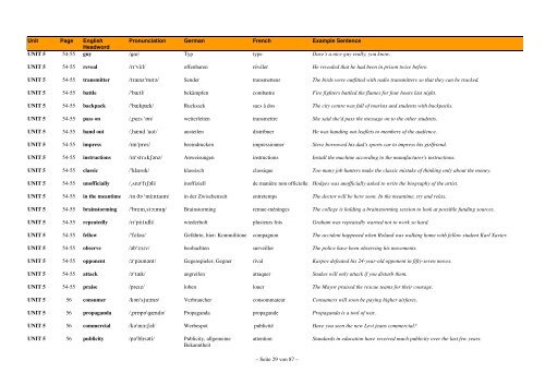 English-German-French Wordlist - FCE Gold Plus