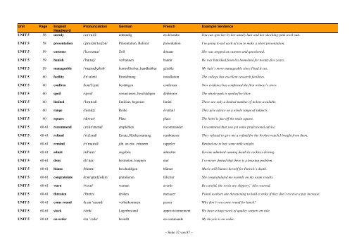 English-German-French Wordlist - FCE Gold Plus