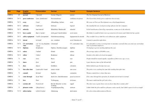 English-German-French Wordlist - FCE Gold Plus