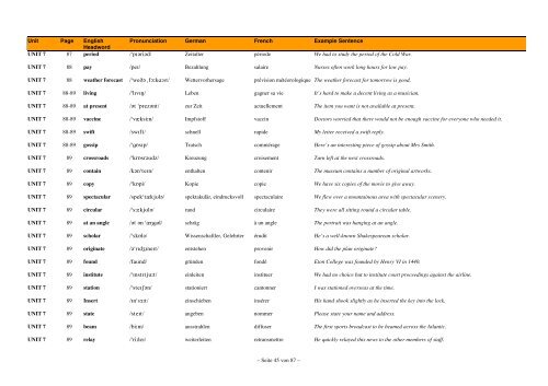 English-German-French Wordlist - FCE Gold Plus