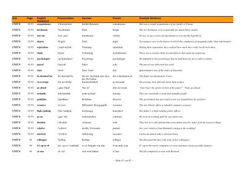 English-German-French Wordlist - FCE Gold Plus