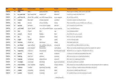 English-German-French Wordlist - FCE Gold Plus