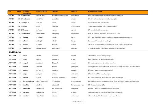 English-German-French Wordlist - FCE Gold Plus