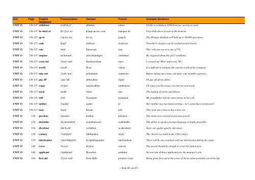 English-German-French Wordlist - FCE Gold Plus