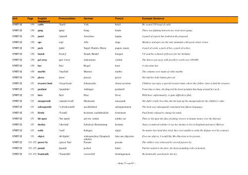 English-German-French Wordlist - FCE Gold Plus