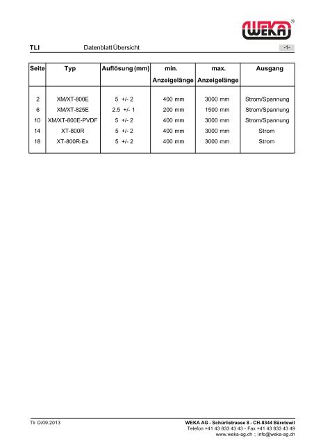 TLI DatenblÃ¤tter - WEKA AG
