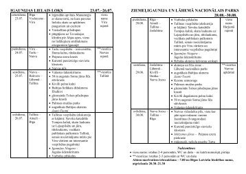 IGAUNIJAS LIELAIS LOKS 23.07.–26.07. ZIEMEĻIGAUNIJA UN ...