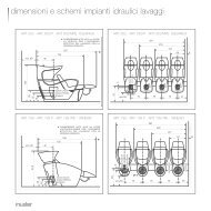 dimensioni e schemi impianti idraulici lavaggi - Muster e Dikson