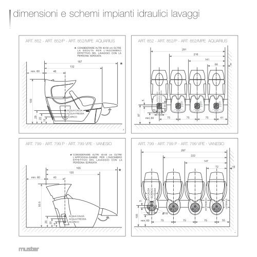 dimensioni e schemi impianti idraulici lavaggi - Muster e Dikson