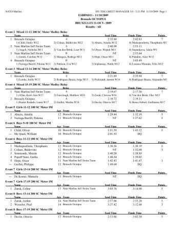 2009-10-11 esb swim meet - results .pdf - NATO Marlins