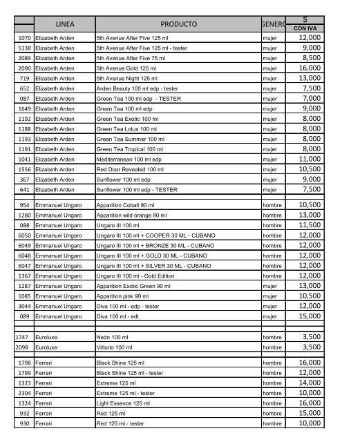 LISTA DE PRECIOS - SILK :: Perfumes