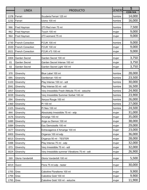 LISTA DE PRECIOS - SILK :: Perfumes