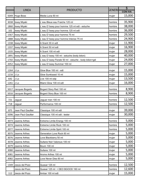 LISTA DE PRECIOS - SILK :: Perfumes