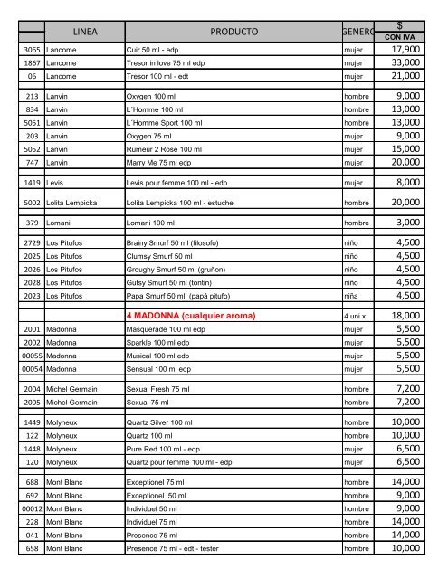 LISTA DE PRECIOS - SILK :: Perfumes