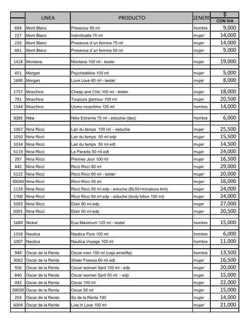 LISTA DE PRECIOS - SILK :: Perfumes