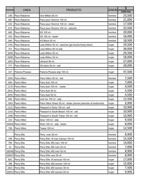 LISTA DE PRECIOS - SILK :: Perfumes