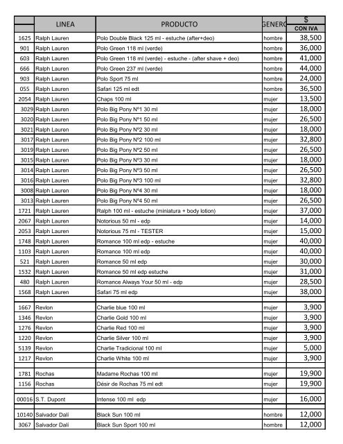 LISTA DE PRECIOS - SILK :: Perfumes