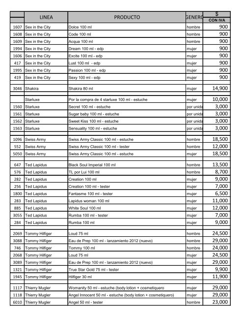 LISTA DE PRECIOS - SILK :: Perfumes