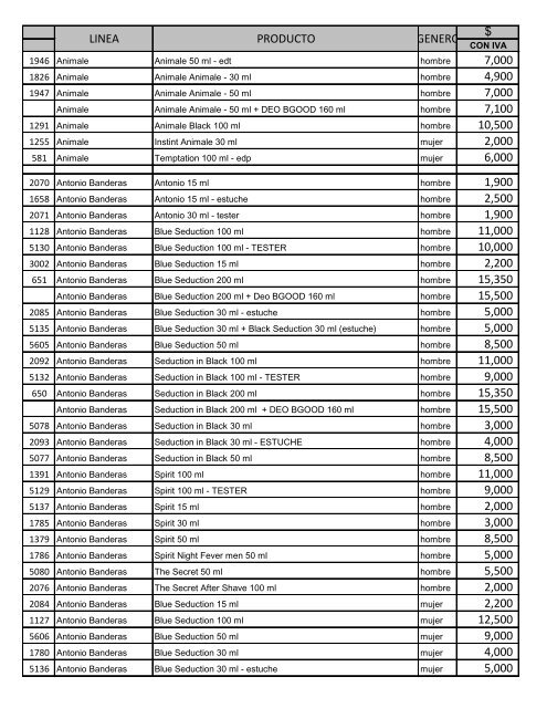 LISTA DE PRECIOS - SILK :: Perfumes