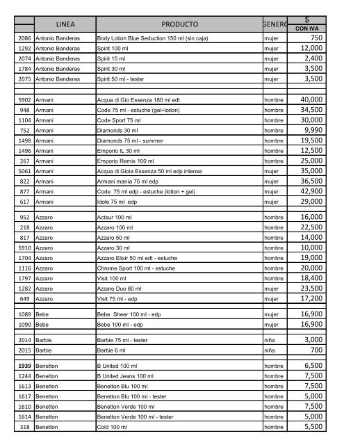 LISTA DE PRECIOS - SILK :: Perfumes