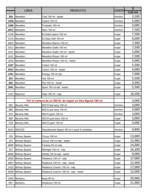 LISTA DE PRECIOS - SILK :: Perfumes