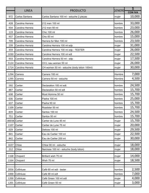 LISTA DE PRECIOS - SILK :: Perfumes