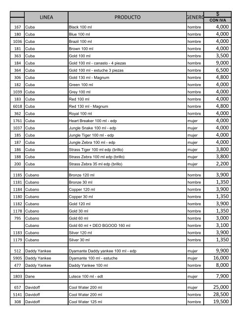 LISTA DE PRECIOS - SILK :: Perfumes