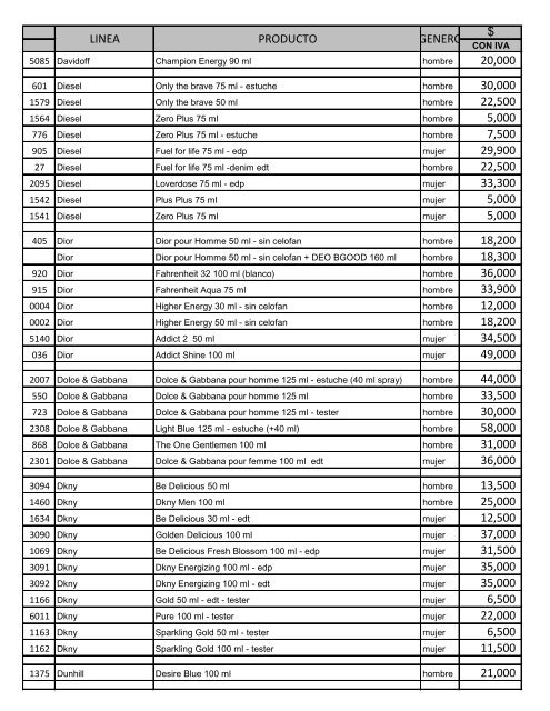 LISTA DE PRECIOS - SILK :: Perfumes