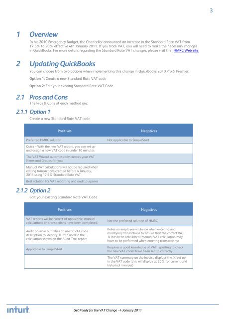 QuickBooks 2010 - Get Ready for the VAT Change 04 Jan 2011