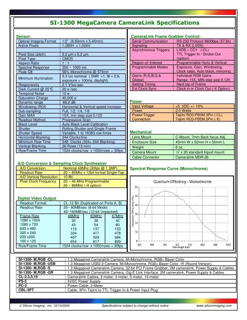 SI-1300-M & RGB MegaCameraâ„¢ - Silicon Imaging, Inc.