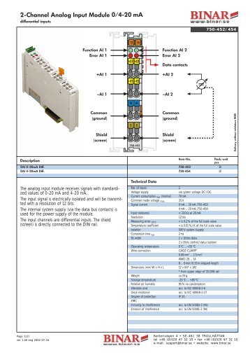 2-Channel Analog Input Module 0/4-20 mA - Binar Elektronik
