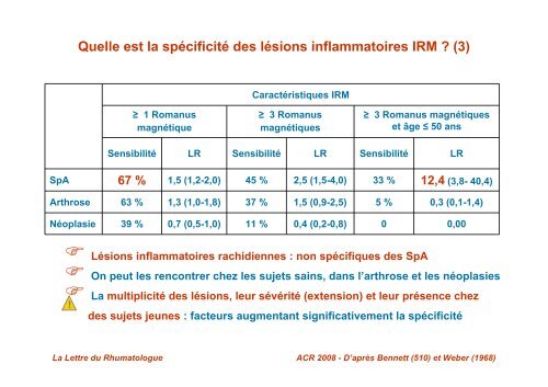 le bassin de face, le rachis lombaire face et profil