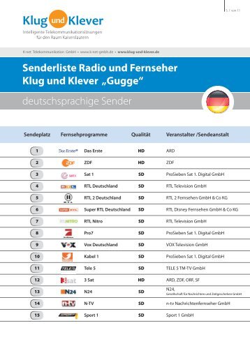 Senderliste Radio und Fernseher Klug und Klever Ã¢Â€ÂžGugge ...